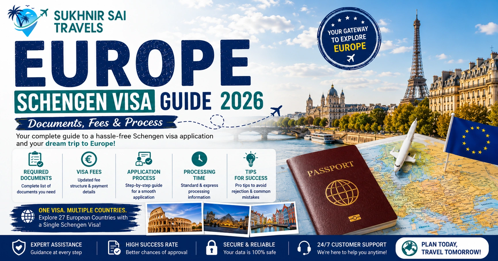 schengen visa guide india
